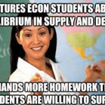 Step-by-step process for changes in equilibrium